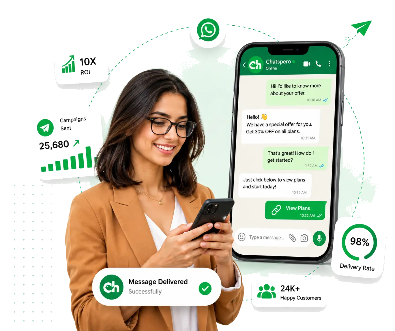 Chatspero WhatsApp campaigns with delivery tracking